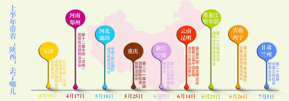 上半年带着“陕西”去了哪儿
